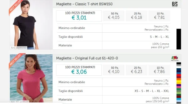 Vorteile von maßgeschneiderter Kleidung online