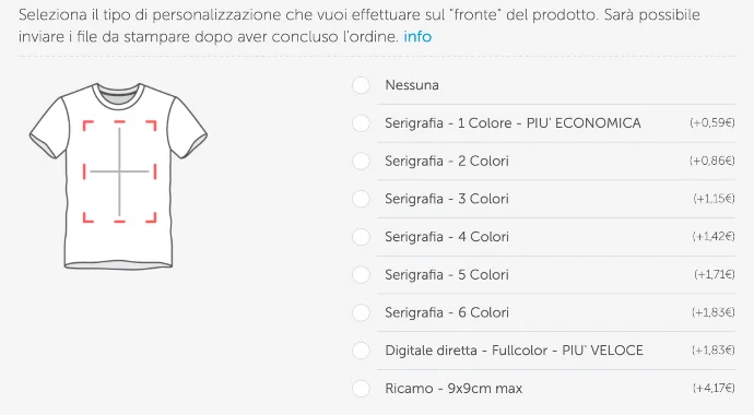 Was kostet es, 100 T-Shirts auf Stoff zu bedrucken?